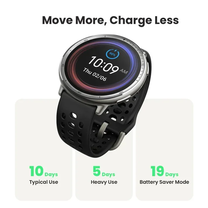 AMAZFIT Active 2 Smart Watch - Black, Silicone Strap thumbnail